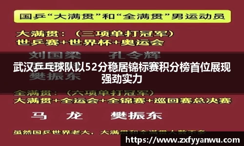 武汉乒乓球队以52分稳居锦标赛积分榜首位展现强劲实力